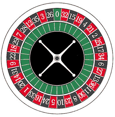 roulette-wheel.gif Photo by katherbatcha | Photobucket